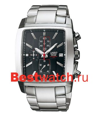Вся коллекция Edifice