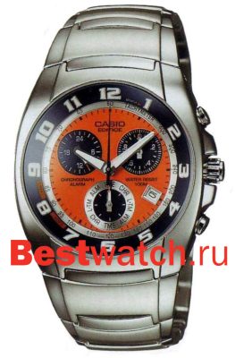 Вся коллекция Edifice