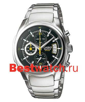Вся коллекция Edifice