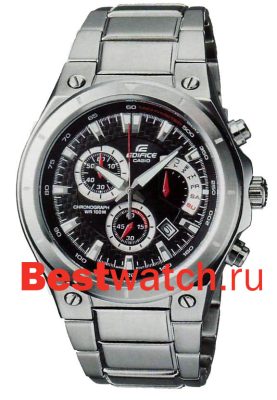 Вся коллекция Edifice