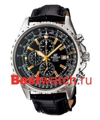 Вся коллекция Edifice