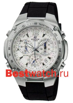 Вся коллекция Edifice