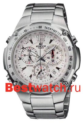 Вся коллекция Edifice