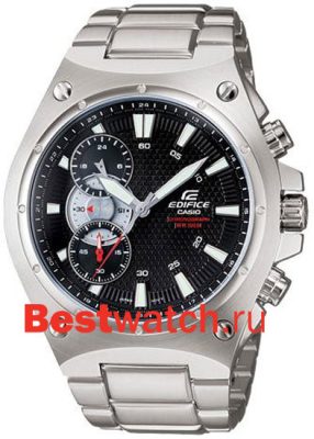 Вся коллекция Edifice