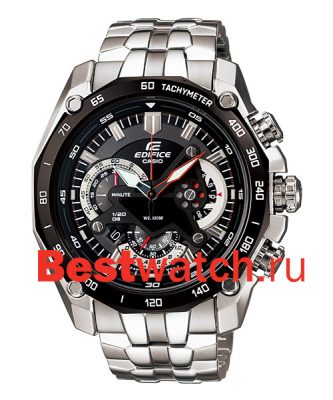Вся коллекция Edifice