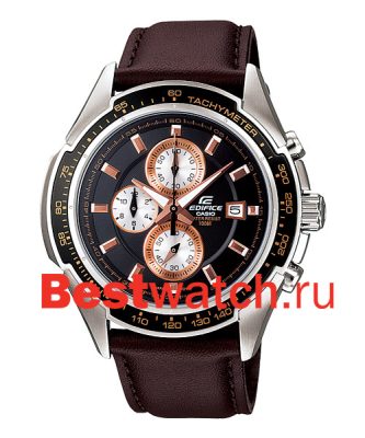 Вся коллекция Edifice