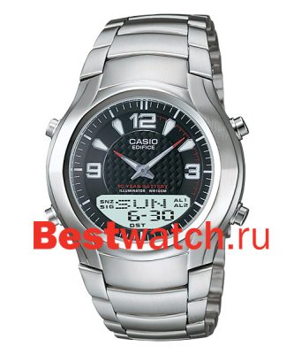 Вся коллекция Edifice