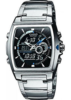 Вся коллекция Edifice