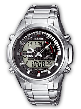 Вся коллекция Edifice