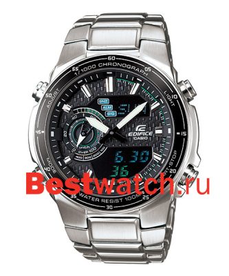 Вся коллекция Edifice