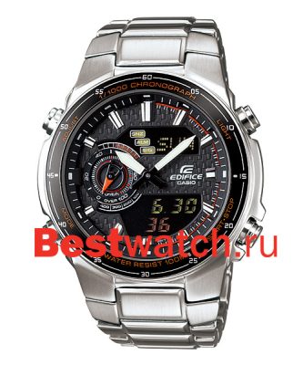 Вся коллекция Edifice