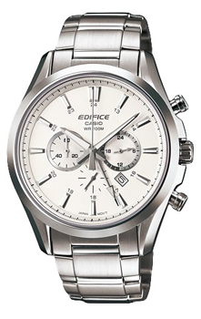 Вся коллекция Edifice