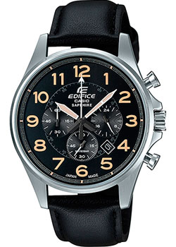 Вся коллекция Edifice