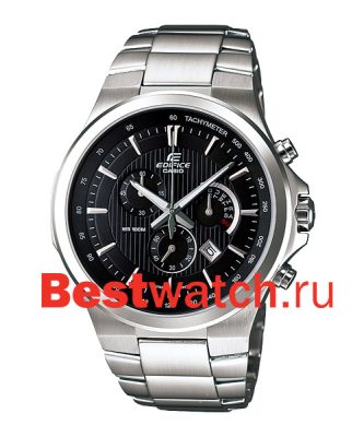 Вся коллекция Edifice