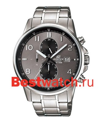 Вся коллекция Edifice