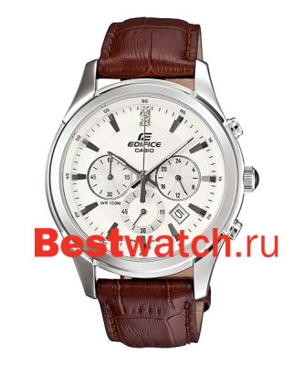 Вся коллекция Edifice