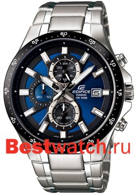 Вся коллекция Edifice