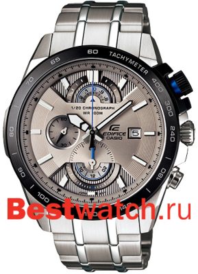 Вся коллекция Edifice