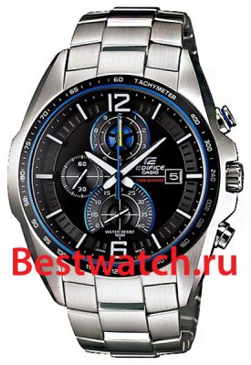 Вся коллекция Edifice