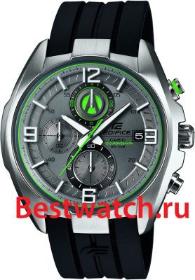 Вся коллекция Edifice