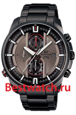 Вся коллекция Edifice