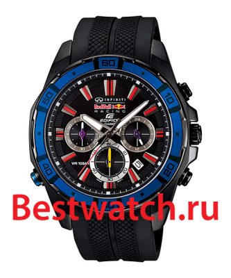 Вся коллекция Edifice