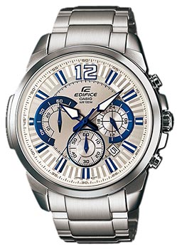 Вся коллекция Edifice