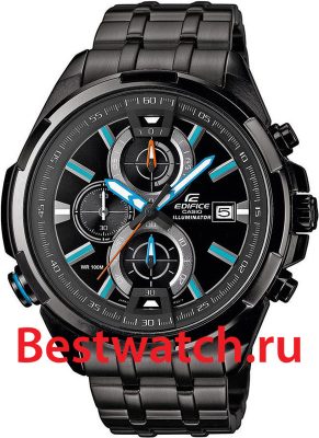 Вся коллекция Edifice