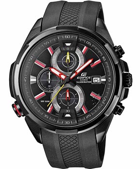 Вся коллекция Edifice