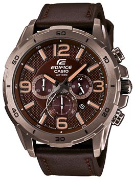 Вся коллекция Edifice