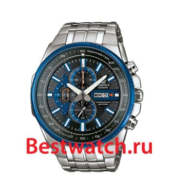 Вся коллекция Edifice