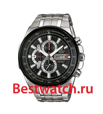Вся коллекция Edifice