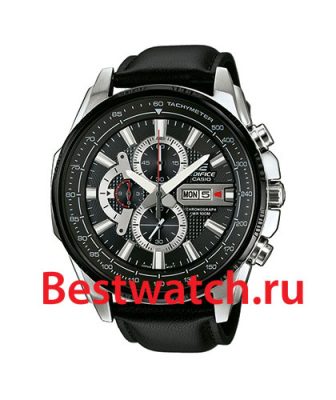 Вся коллекция Edifice