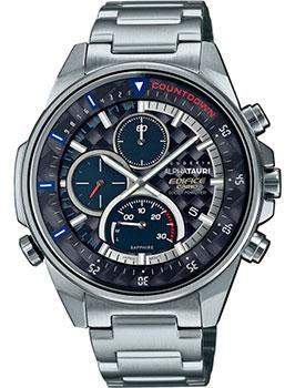 Вся коллекция Edifice