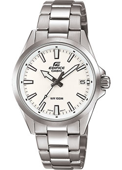 Вся коллекция Edifice