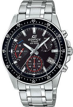 Вся коллекция Edifice