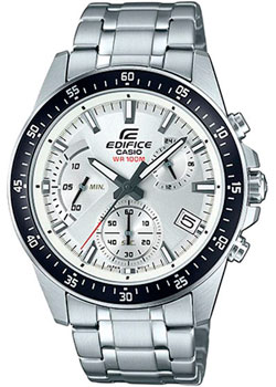 Вся коллекция Edifice