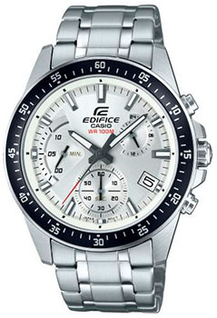 Вся коллекция Edifice