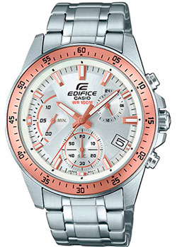 Вся коллекция Edifice