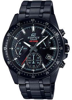 Вся коллекция Edifice
