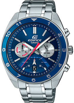 Вся коллекция Edifice