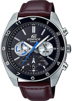 Вся коллекция Edifice