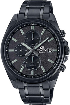 Вся коллекция Edifice