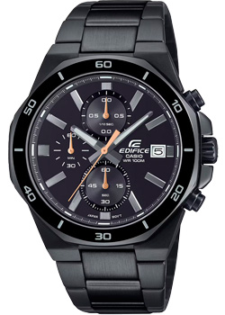 Вся коллекция Edifice