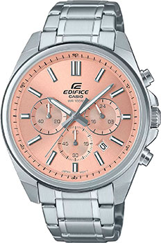 Вся коллекция Edifice