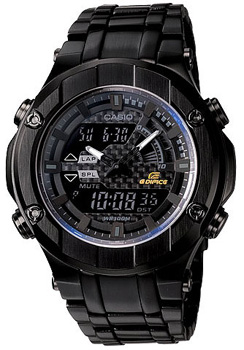 Вся коллекция Edifice