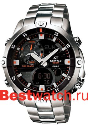 Вся коллекция Edifice