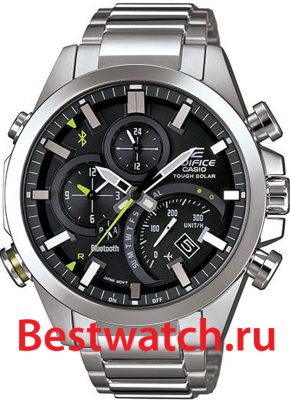 Вся коллекция Edifice