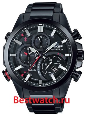 Вся коллекция Edifice