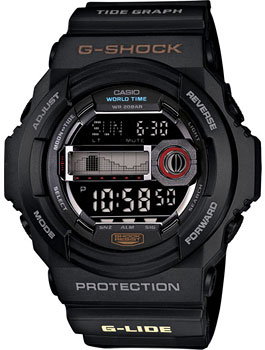 Вся коллекция G-Shock